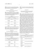 Herbal Composition for Osteoarthritis diagram and image