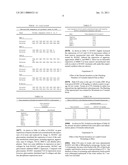 Herbal Composition for Osteoarthritis diagram and image