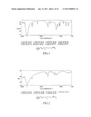 CARRIER COMPRISING NANODIAMOND diagram and image