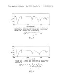 CARRIER COMPRISING NANODIAMOND diagram and image