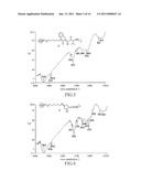 CARRIER COMPRISING NANODIAMOND diagram and image