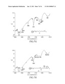 CARRIER COMPRISING NANODIAMOND diagram and image