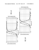 Diketopiperazine Salts for Drug Delivery and Related Methods diagram and image