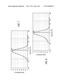 Diketopiperazine Salts for Drug Delivery and Related Methods diagram and image