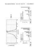 Diketopiperazine Salts for Drug Delivery and Related Methods diagram and image