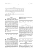 Diketopiperazine Salts for Drug Delivery and Related Methods diagram and image