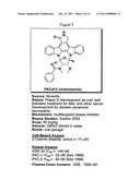 Uses of chemicals to modulate GSK-3 signaling for treatment of bipolar disorder and other brain disorders diagram and image