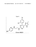 Uses of chemicals to modulate GSK-3 signaling for treatment of bipolar disorder and other brain disorders diagram and image