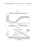 Uses of chemicals to modulate GSK-3 signaling for treatment of bipolar disorder and other brain disorders diagram and image