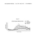 Uses of chemicals to modulate GSK-3 signaling for treatment of bipolar disorder and other brain disorders diagram and image