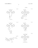 Uses of chemicals to modulate GSK-3 signaling for treatment of bipolar disorder and other brain disorders diagram and image