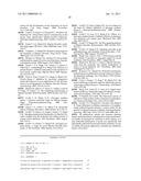 Uses of chemicals to modulate GSK-3 signaling for treatment of bipolar disorder and other brain disorders diagram and image