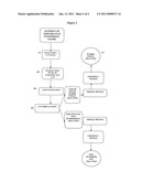 USE OF HYPERICUM PERFORATUM EXTRACTS IN THE TREATMENT OF NEUROPATHIC PAIN diagram and image