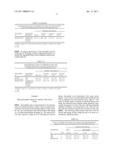 USE OF HYPERICUM PERFORATUM EXTRACTS IN THE TREATMENT OF NEUROPATHIC PAIN diagram and image