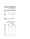 USE OF HYPERICUM PERFORATUM EXTRACTS IN THE TREATMENT OF NEUROPATHIC PAIN diagram and image