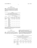 USE OF HYPERICUM PERFORATUM EXTRACTS IN THE TREATMENT OF NEUROPATHIC PAIN diagram and image