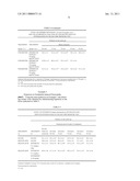 USE OF HYPERICUM PERFORATUM EXTRACTS IN THE TREATMENT OF NEUROPATHIC PAIN diagram and image