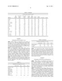  QUALITY AND VALUE OF CO-PRODUCTS OF THE ETHANOL PRODUCTION INDUSTRY diagram and image