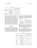 BIODEGRADABLE BIOPOLYMERS, METHOD FOR THEIR PREPARATION AND FUNCTIONAL MATERIALS CONSTITUTED BY THESE BIOPOLYMERS diagram and image