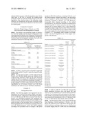 BIODEGRADABLE BIOPOLYMERS, METHOD FOR THEIR PREPARATION AND FUNCTIONAL MATERIALS CONSTITUTED BY THESE BIOPOLYMERS diagram and image