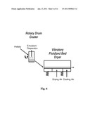  COAT POLYMERIC PARTICULATE, AND A PROCESS FOR COATING A POLYMERIC PARTICULATE diagram and image