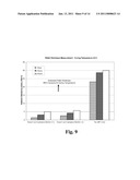  COAT POLYMERIC PARTICULATE, AND A PROCESS FOR COATING A POLYMERIC PARTICULATE diagram and image