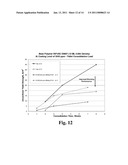  COAT POLYMERIC PARTICULATE, AND A PROCESS FOR COATING A POLYMERIC PARTICULATE diagram and image