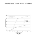  COAT POLYMERIC PARTICULATE, AND A PROCESS FOR COATING A POLYMERIC PARTICULATE diagram and image