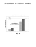  COAT POLYMERIC PARTICULATE, AND A PROCESS FOR COATING A POLYMERIC PARTICULATE diagram and image