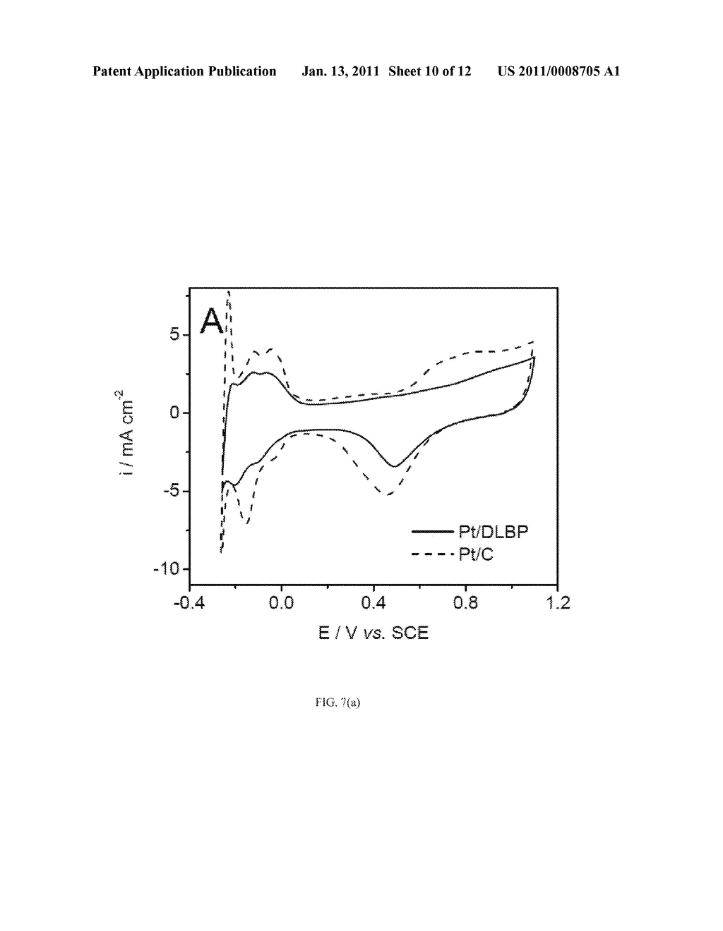 CATALYTIC ELECTRODE WITH GRADIENT POROSITY AND CATALYST DENSITY FOR FUEL CELLS - diagram, schematic, and image 11