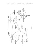 Methods for Preserving Organs and Tissues diagram and image