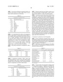 Methods for Preserving Organs and Tissues diagram and image