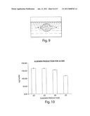 USE OF THREE-DIMENSIONAL MICROFABRICATED TISSUE ENGINEERED SYSTEMS FOR PHARMACOLOGIC APPLICATIONS diagram and image