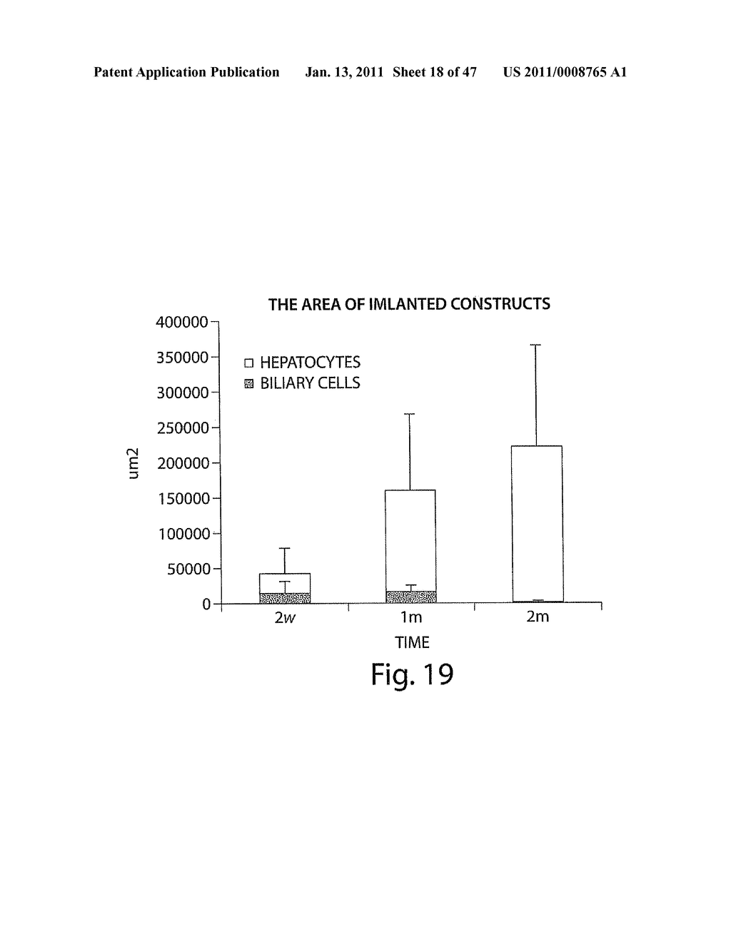 USE OF THREE-DIMENSIONAL MICROFABRICATED TISSUE ENGINEERED SYSTEMS FOR PHARMACOLOGIC APPLICATIONS - diagram, schematic, and image 19