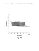 USE OF THREE-DIMENSIONAL MICROFABRICATED TISSUE ENGINEERED SYSTEMS FOR PHARMACOLOGIC APPLICATIONS diagram and image