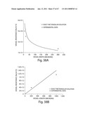 USE OF THREE-DIMENSIONAL MICROFABRICATED TISSUE ENGINEERED SYSTEMS FOR PHARMACOLOGIC APPLICATIONS diagram and image