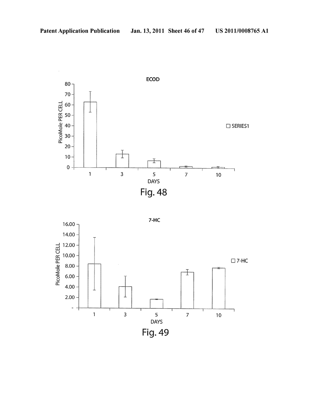 USE OF THREE-DIMENSIONAL MICROFABRICATED TISSUE ENGINEERED SYSTEMS FOR PHARMACOLOGIC APPLICATIONS - diagram, schematic, and image 47