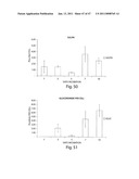 USE OF THREE-DIMENSIONAL MICROFABRICATED TISSUE ENGINEERED SYSTEMS FOR PHARMACOLOGIC APPLICATIONS diagram and image