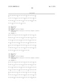 Dual Variable Domain Immunoglobulins and Uses Thereof diagram and image