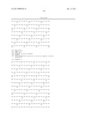 Dual Variable Domain Immunoglobulins and Uses Thereof diagram and image