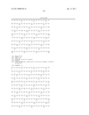 Dual Variable Domain Immunoglobulins and Uses Thereof diagram and image