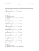 Dual Variable Domain Immunoglobulins and Uses Thereof diagram and image