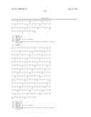 Dual Variable Domain Immunoglobulins and Uses Thereof diagram and image