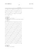 Dual Variable Domain Immunoglobulins and Uses Thereof diagram and image