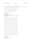 Dual Variable Domain Immunoglobulins and Uses Thereof diagram and image