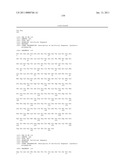 Dual Variable Domain Immunoglobulins and Uses Thereof diagram and image