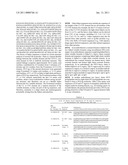 Dual Variable Domain Immunoglobulins and Uses Thereof diagram and image