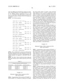 Dual Variable Domain Immunoglobulins and Uses Thereof diagram and image