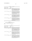 Dual Variable Domain Immunoglobulins and Uses Thereof diagram and image