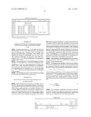 Dual Variable Domain Immunoglobulins and Uses Thereof diagram and image